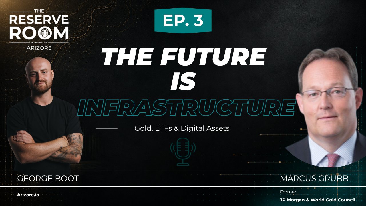 Gold ETFs, Tokenisation & The Future Of Financial Markets
